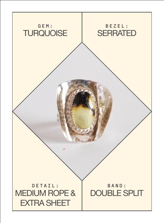 Turquoise Ring (Double Split) — spec